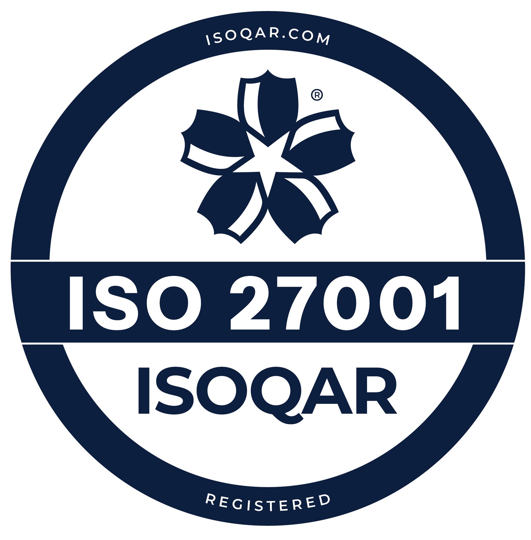 ISO 27001 certified